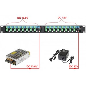 Rack CCTV POWER skinne 16 kanal